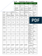 Kalvi Tholaikatchi New Timetable