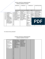 Rastreo Conceptual Administracion