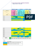 CONSOLIDADO DEL ACTA DE EVALUACIÓN Solo para Llenar