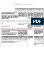 DELE C2 Escalas-Analitica-Y-Holistica - Evaluación Expresión e Intreacción Orales - Destrezas Integradas