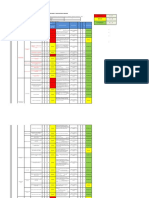 Matriz de Riesgos Enfierradura