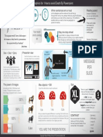 4.1 Death by PowerPoint A3 Eng