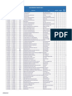 Calendario WAGR Masculino 2021