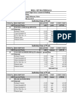 Bill of Materials: Individual Item of Work