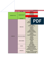 Programa Arquitectonico