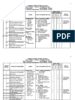 Guideline For EDBA English p.1 - p.6