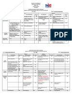 Senior High School Subject Offerings