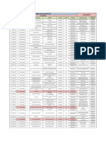 Urban Session Sites With Vaccinator 14.07.2021