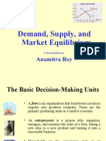 Demand, Supply, and Market Equilibrium: Anamitra Roy