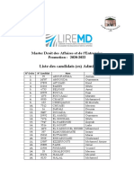 Liste Des Candidats (Es) Admis (Es) : Master Droit Des Affaires Et de L'entreprise Promotion: 2020-2022