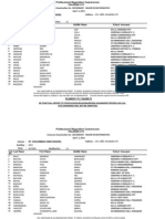 Mathematics April 2011 Room Assignments-Pagadian