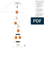 Diagrama de Flujo