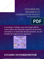 Estadios Del Desarrollo Cognitivo de Piaget