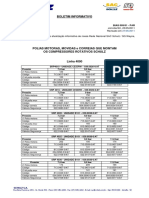 POLIAS MOTORAS, MOVIDAS e CORREIAS