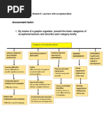 Module 6