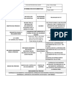 Ficha de Proceso - Informacion Documentada