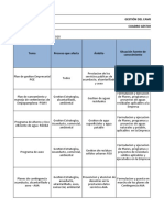 Fac-72gestor de Conocimiento