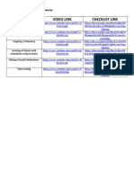 Procedure Video and Checklist Links (Level III 2nd Sem)