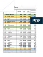 Formatos LPS