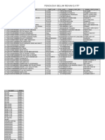 Penduduk Belum Rekam E-Ktp: NO NIK Nama - LGKP TMPT - LHR TGL - LHR Nama - LGKP - Ibu Nama - LGKP - Ayah