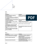 TRAUMA-PCR Hito4