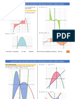Taller #1 Cálculo de Área Entre Curvas y Bajo La Curva