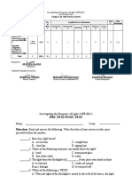 Table of Specification: Investigating The Properties of Light-S4Fe-Iiih-5 Pre-Test/Post-Test