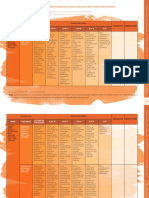 Anexo Nro. 11b. Rúbrica Específica para La Evaluación Del Proyecto Demostrativo