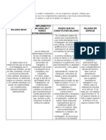 Foro Und 2 Relaciones Laborales