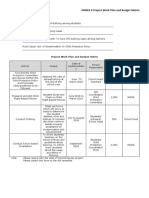 Annex 9 - Project Work Plan & Budget Matrix On Anti Bullying Program