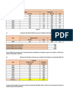 Trabajo Estadistica Unidad 3