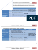 Cronograma de Actividades Detallada Oferta Academica 2021-Ii