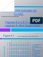 Figuras Tema Liderazgo