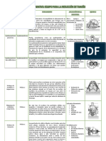 Cuadro Comparativo - Equipos