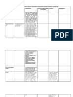 Cuadro Comparativo Tipos de Testamento Legislación Estado de Mexico y Queretaro