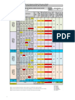 Formato Calendarizacion Secundaria