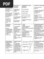 BS UNIT 3 Cheating PDF