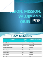 Vision, Mission, Values and Objectives