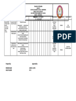 Health Action Plan S.Y. 2019-2020: Prepared By: Approved by