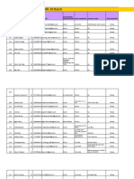 Finance Students Profile 2008-10 Batch: Roll No. Name Age PH - No. Email ID Specialization Educational Qualification