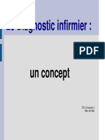 Le Diagnostic Infirmier Un Concept Iform CH Perrens FR