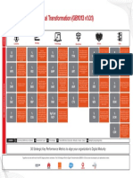 Using Digital Maturity Model & Metrics: 30 Strategic Kpis For Digital Transformation (Gb1013 V1.0.1)