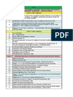 Paper I Management in Government Including Constitutional and Financial Management Framework (Without Books)