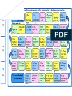 KET.28 - Present Perfect Board Game - Speaking Part 2