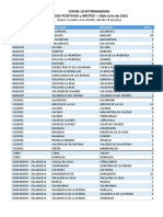 Datos Covid - 19 EXT - Casos+ y Brotes