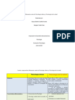 Tarea - Diferencias Entre La Psicología Clínica y Psicología de La Salud