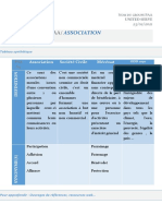 (Template) Paa s4 2021 - Fiche Association Remplie