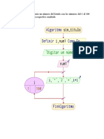 Taller Ciclos