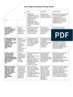 Assessment 1 - Scoring Guide