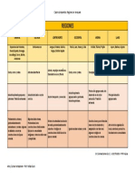 Cuadro Descriptivo - Regiones de Venezuela